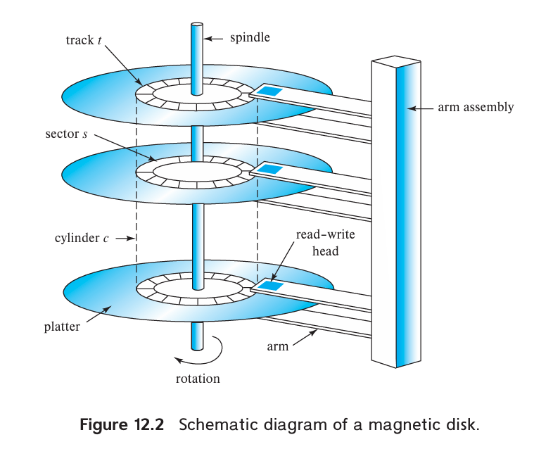 image-20250421162846859