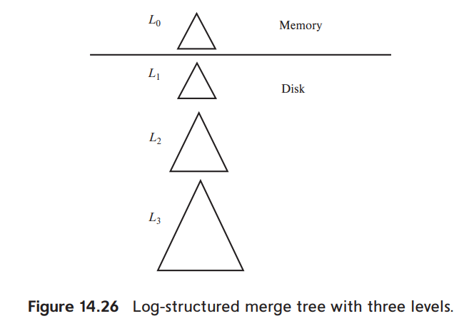 image-20250422223603552